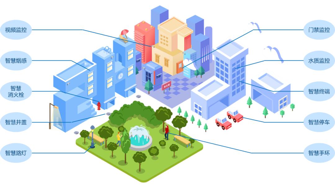 社区治理：在生活褶皱中寻找秩序的支点