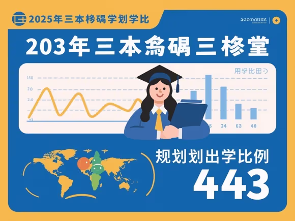 三本怎么规划出国留学