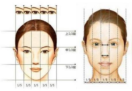 拉皮手术www.236z.com 拉皮手术www.236z.com