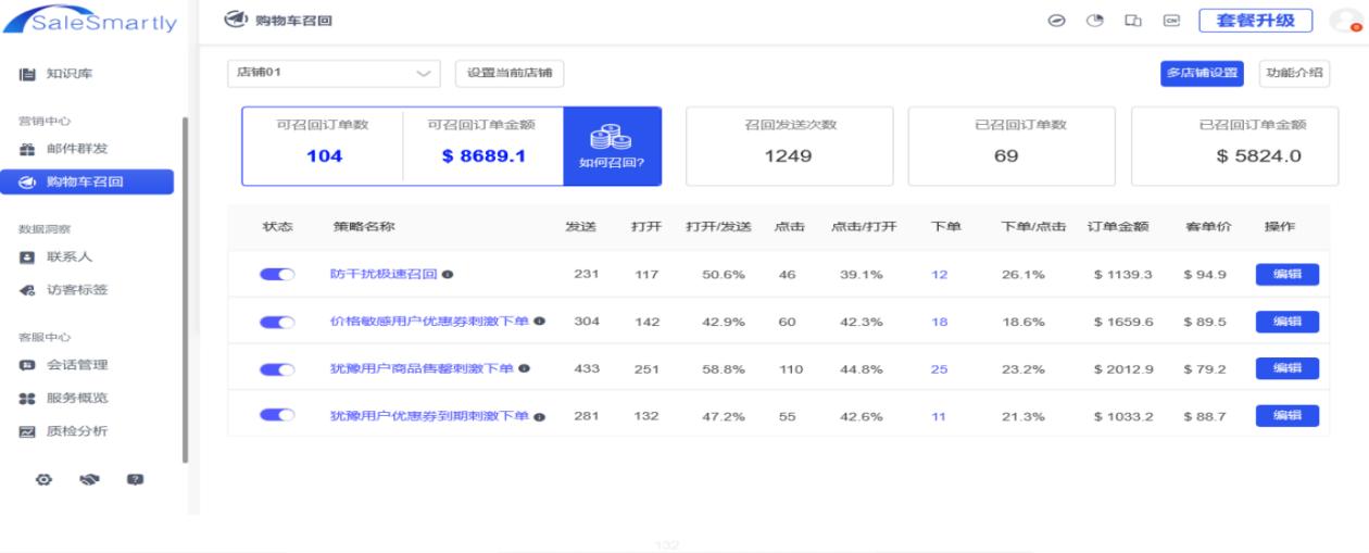 WhatsApp 全球用户突破25亿