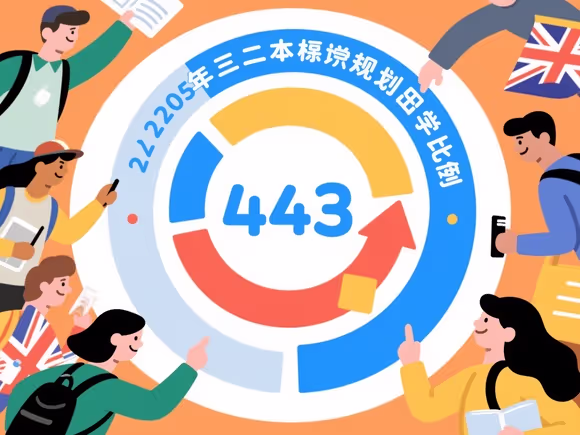 三本怎么规划出国留学