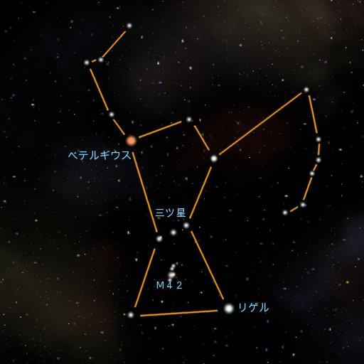 猎户座下的星图密码
