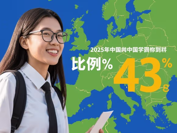 欧洲中国留学生怎么回国