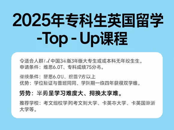 专科怎么去英国留学好
