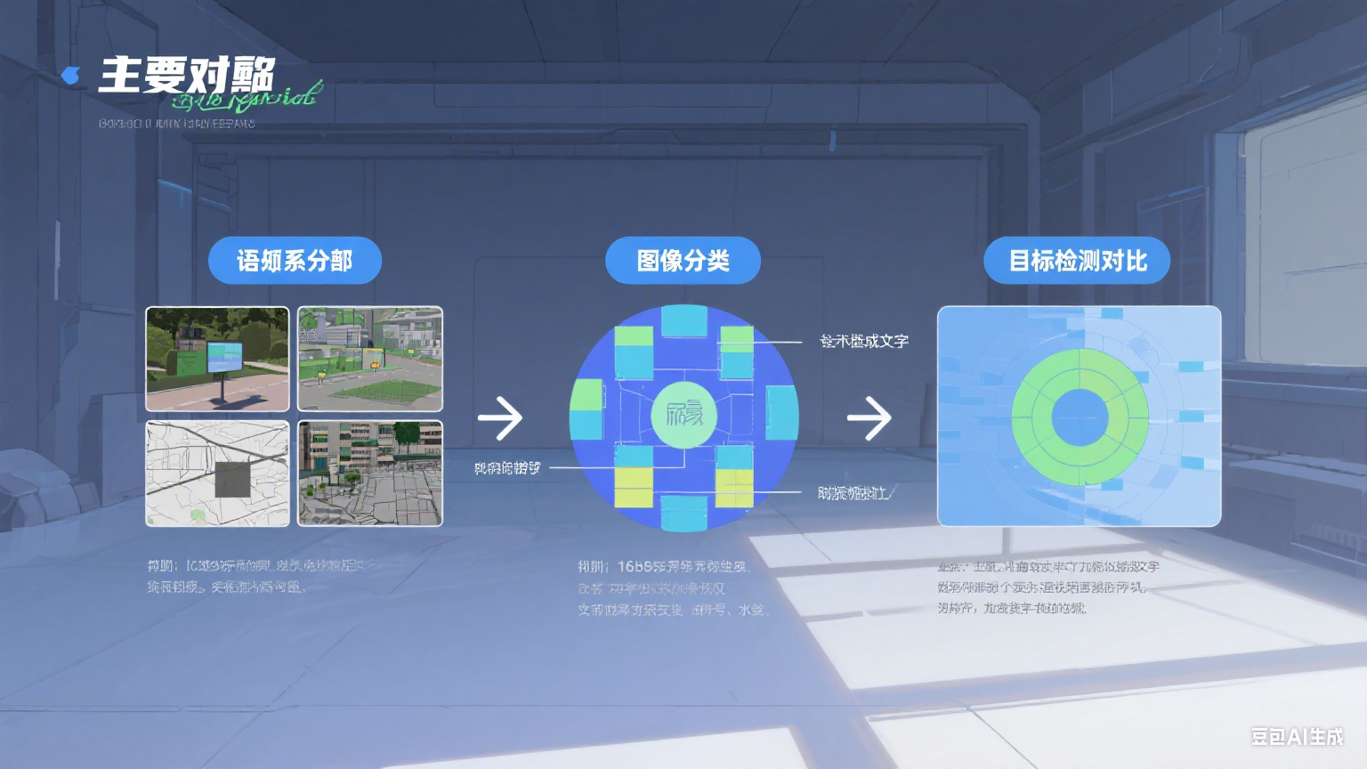 语义分割究竟是什么？它如何让机器 “看懂” 图像细节？