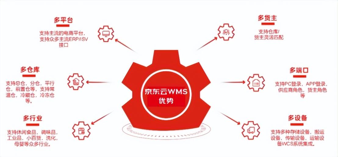 快消品行业的转型与突围：在变革中探寻可持续发展路径