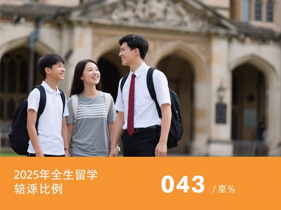 高中生留学需要陪读吗