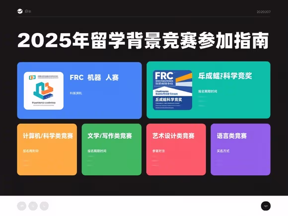 留学背景竞赛怎么参加