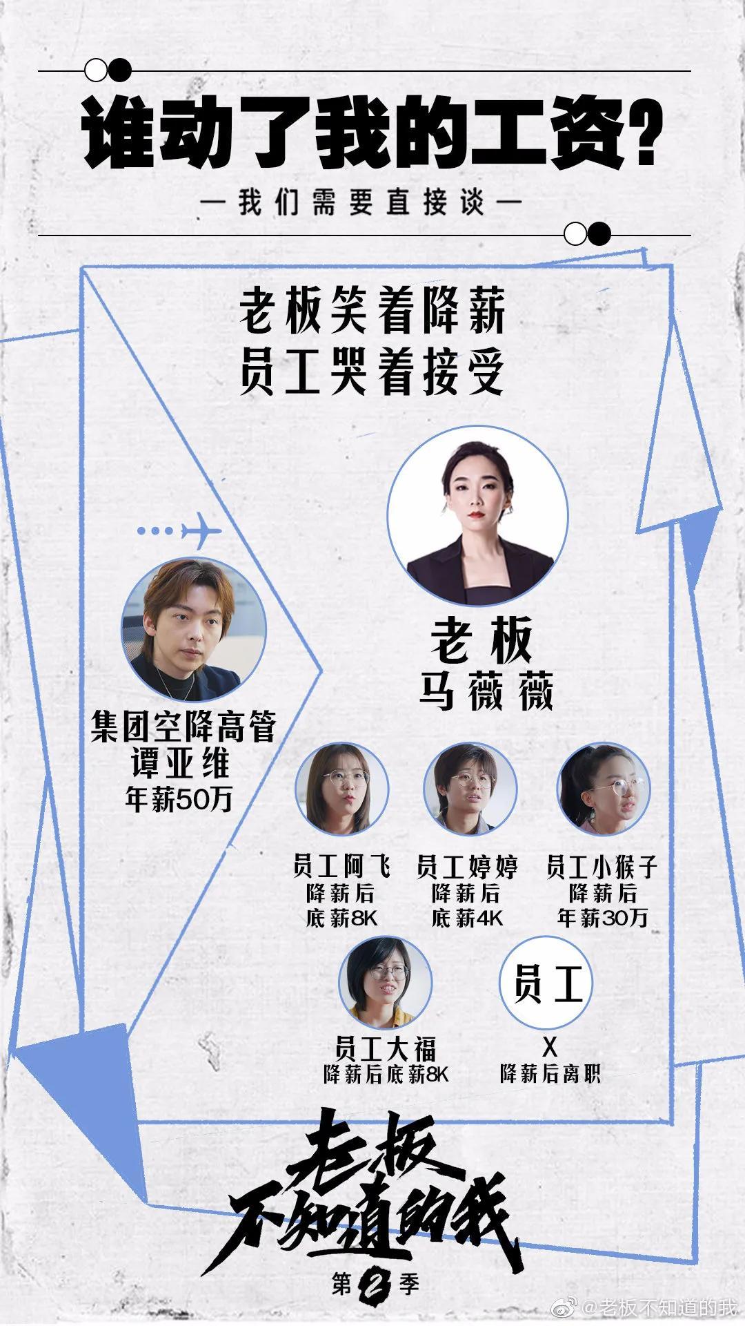 职场生存图鉴：当 KPI 成为当代紧箍咒