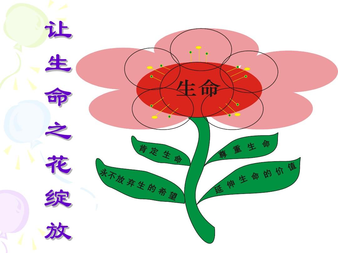 生命教育的内涵