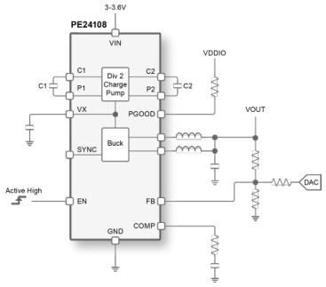 典型应用电路图