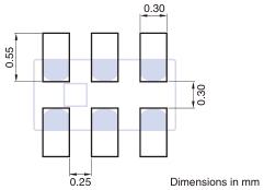 推薦焊盤(pán)圖案